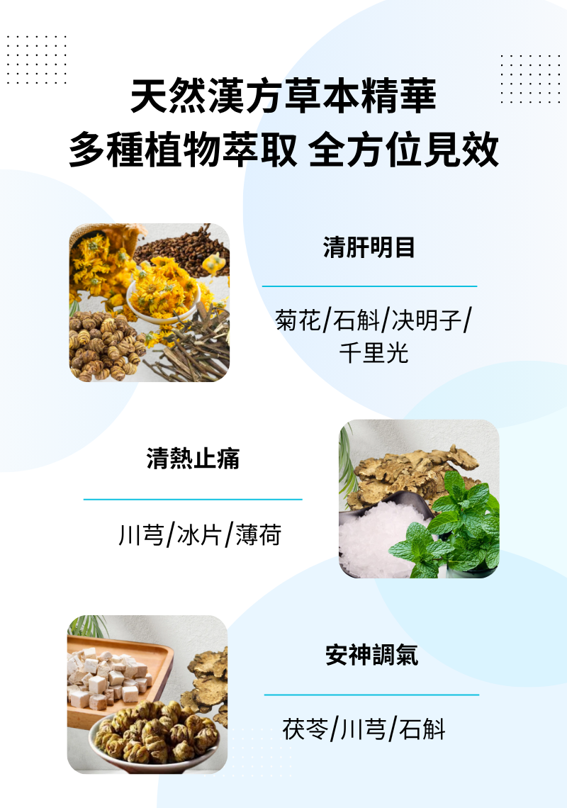 護眼挑戰: 試用裝(2日份)- Wise Quest 明目冷敷眼貼